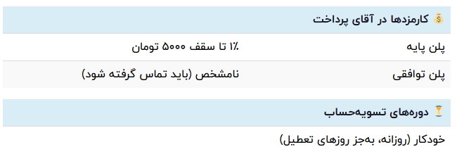 درگاه اقای پرداخت